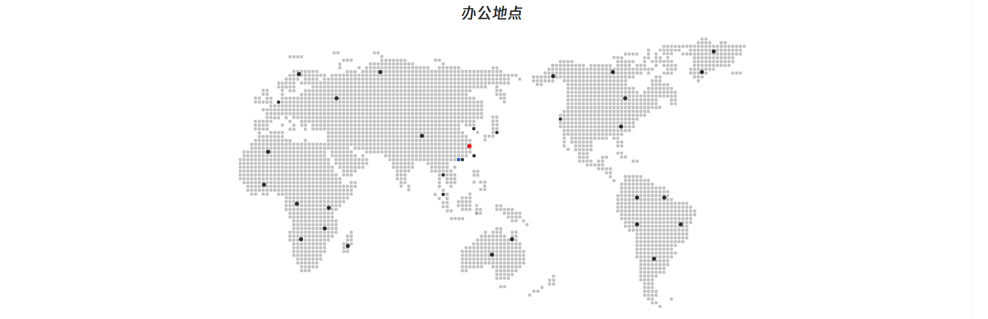 图片展示
